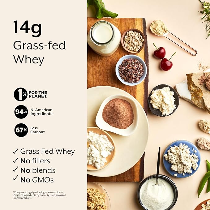 ProMix Nutrition Whey Protein Isolate Puff Bar, Low Carb Healthy Snack with Egg Whites - Grass Fed,Gluten Free, Low Sugar, Soy Free (Strawberries & Cream) - 12 Bars