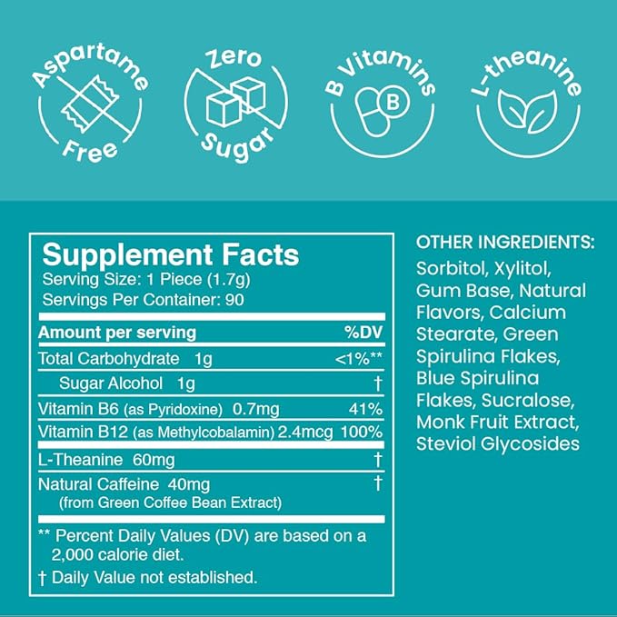 NeuroGum Energy & Focus Gum (90 Count Bag, Wintergreen) | 40mg Natural Caffeine + L-Theanine + Vitamin B12 & B6 + Xylitol | Sugar Free Nootropic Cognitive Brain Performance Supplement