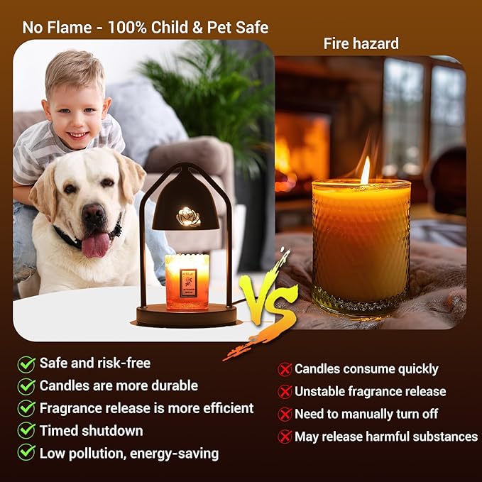 Candle Warmer Lamp with Timer, Dimmable Color Candle Warmer Scented Candles, Birthday Gifts for Women, Mom, Flameless Wax Melt Warmer with 2 Bulbs for Jar Candles Home Decor, House Warming