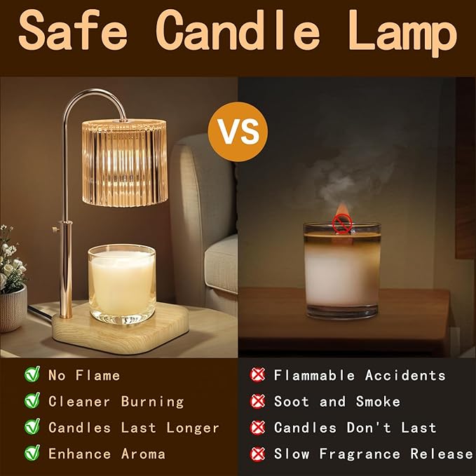 Candle Lamp Warmer with Timer,Candle Melter,Mothers Day Gifts for Daughter, Birthday Gifts for Women,20 Gears Rotary Dimming with 2 Bulbs