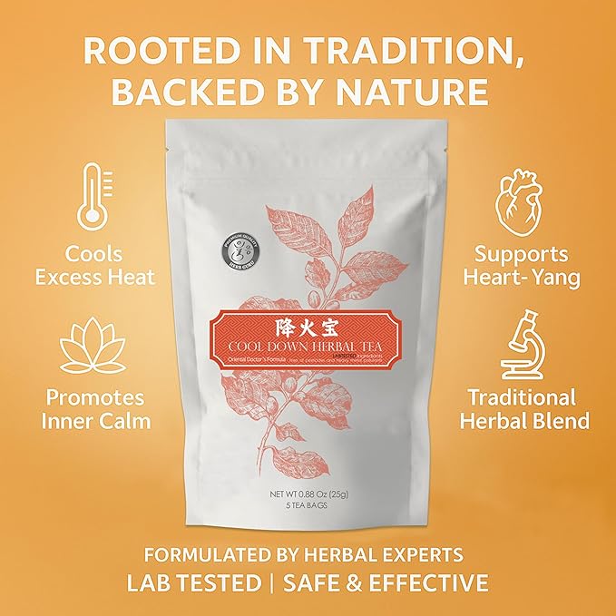 Herb Guru Cool Down Herbal Tea Bags – Herbal Heat Relief, Supports Inflammatory Response & Mood Balance with Isatis, Chrysanthemum, Honeysuckle & Licorice Root – Caffeine Free Tea, 0.88 Ounces