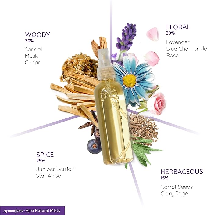 Third Eye Chakra Natural Mist by Aromafume | 100ml/3.3 fl oz | Ajna | Aromatherapy Spray for Chakra Balance | Rose & Juniper Extracts | Essential Oil Spray for Meditation, Yoga, Reiki