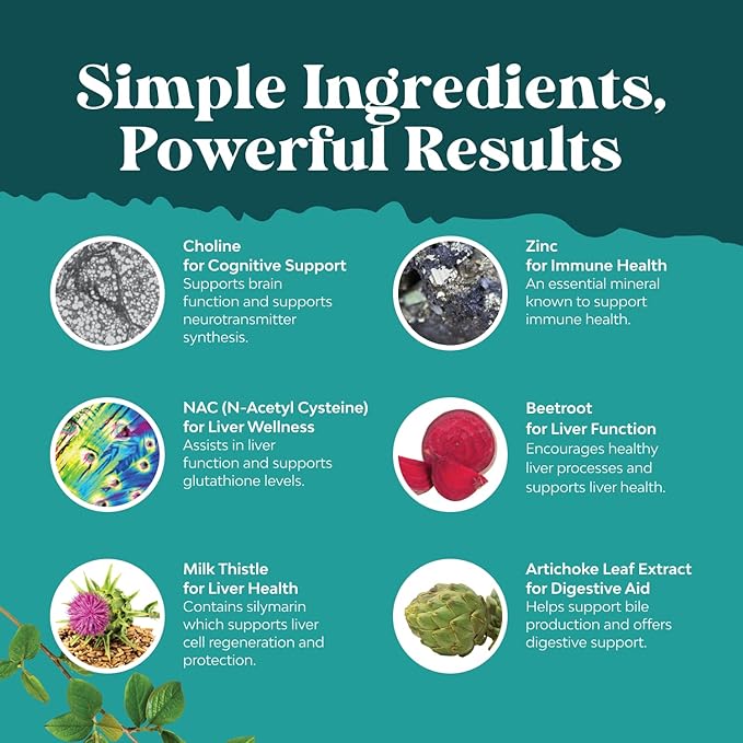 Liver Support NAC Supplement with Milk Thistle for Liver Cleanse Detox & Repair - N Acetyl Cysteine Supplement Liver Cleanse with Antioxidants, Turmeric, Choline, Dandelion & L-Glutathione - 120 Caps