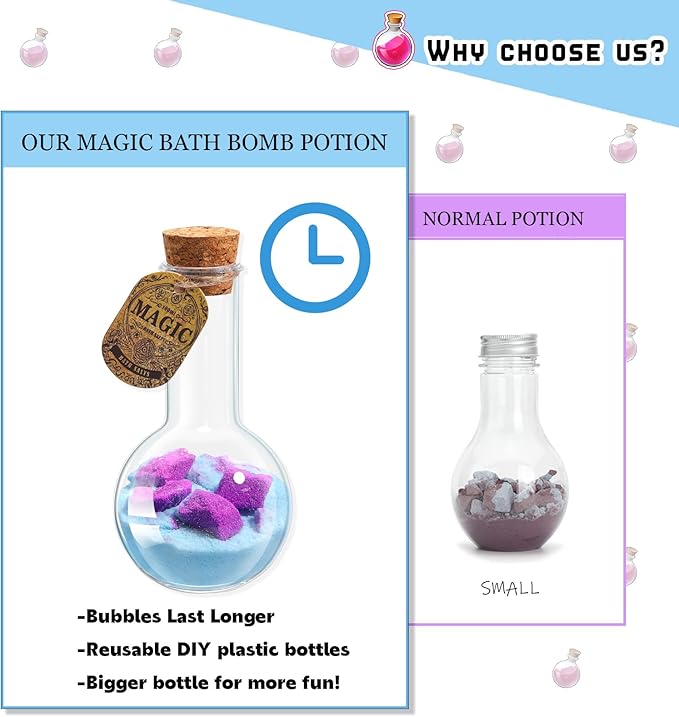 MeCids Magic Potion Bubble Bath Bombs for Kids -Bath Color Tablets Bath Potions for Toddlers Ages 4-12 Fun Science Kit Gift for Birthday, Halloween，Christmas- 6 Pack