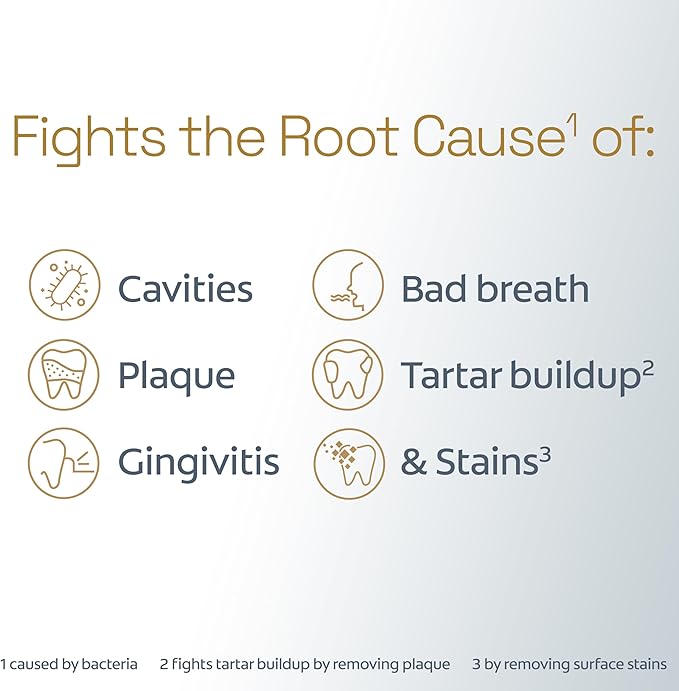 Colgate Total Battery Replacement Toothbrush Heads Pack, Fits Any Total Battery Powered Toothbrush, White, 2 Pack