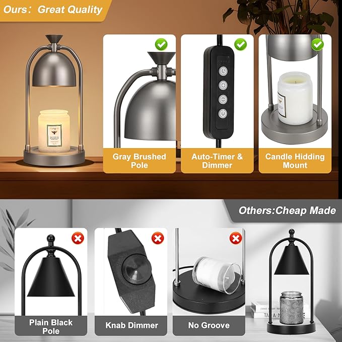 Grey Candle Warmer Lamp with Timer-Modern Room Decor Aesthetic Vintage, Gifts for Women,Dimmable Wax Melt Warmer for Scented Wax with 2 Bulbs