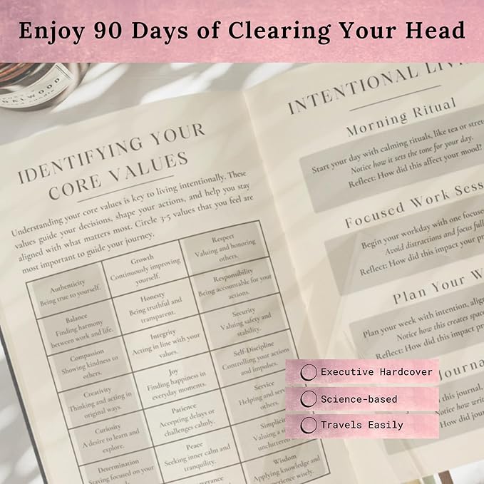 Journal for Women: Mental Health Journal with Prompts for Mindfulness, Anxiety Relief, Self Care & Gratitude: 90-Day Reflection Gift Notebook for Her