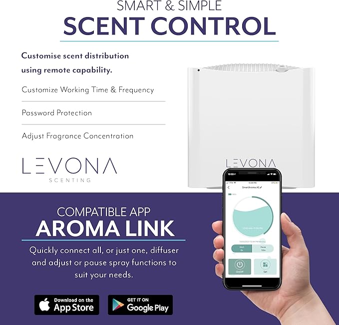 Levona Scent Waterless Diffuser - Essential Oil Aroma & Fragrance Smart Plug-in, Portable Machine for Home, Office & Small Rooms, with Cleaning Cloth, Covers 250 sqft - Viola 250 (Scent Not Included)