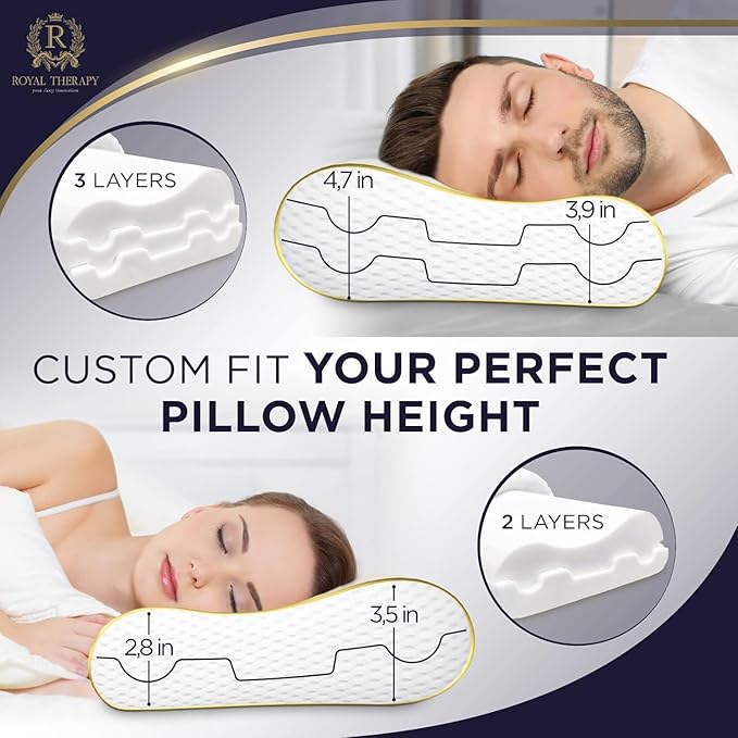 King Memory Foam Pillows 2-Pack – Ergonomic Cervical Pillow for Neck and Shoulder Pain – Medium Firm Contour Pillow for Side, Back, and Stomach Sleepers – CertiPUR-US Certified