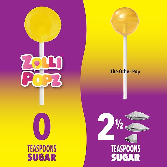 Zollipops Gabby's Dollhouse Clean Teeth Pops Sugar Free Candy with Xylitol, Dye-Free Lollipops - Keto & Diabetic-Friendly, Dentist-Approved Treats for Kids (Natural Fruit Flavors, 5.2 oz, Pack of 2)