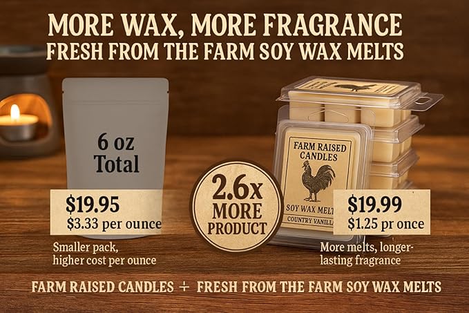 Fresh & Clean 5 Pack Wax Melt. 16 Ounce 5 Pack. 100% USA Made Variety - Plant Based Soy - Warmer Cubes