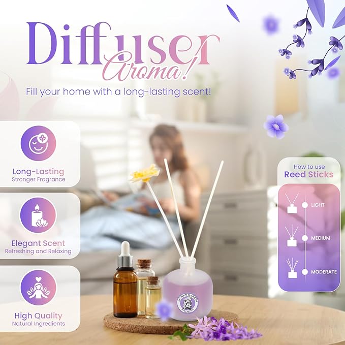 Complete Gift Box for Women Includes Bath Bombs, Candle, Reed Diffuser & Waterless Diffuser Relaxing Self Care Package Spa Gift Basket for Mom, Wife, Sister, Friend Birthday Anniversary, Holidays