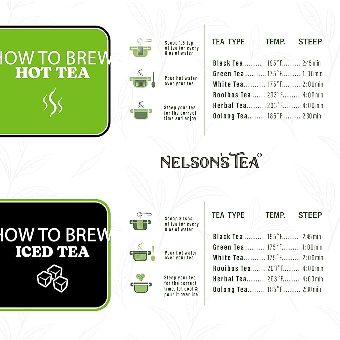 Nelson's Tea Almond Amaretto - Herbal Green Loose Leaf Tea, Curated Blend with Sencha Green Tea, almonds, Dried Cherries, and Safflower - Perfect for Bedtime Brew (16 oz)