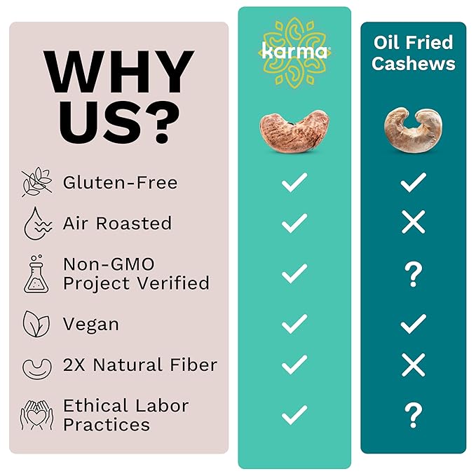 Sea Salt Cashews with Skin by Karma Nuts, Whole, Roasted, Vegan, Gluten Free, Low Net Carb, Natural, Everyday Nut Snack, 1.5 Ounce (12 Snack Packs)