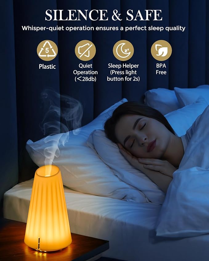 120ML Essential Oil Diffuser, 2.4MHZ Ultrasonic Aromatherapy Diffuser with 3 Timer Settings, Quiet Operation, Sleep Helper & Dimmable Night Light, Diffusers for Large Room, Home