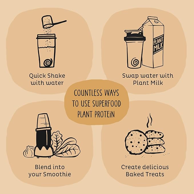 KOS Vegan Protein Powder, Chocolate Peanut Butter - Low Carb Pea Protein Blend, USDA Organic Superfood with Vitamins & Minerals - Keto, Soy, Dairy Free - Meal Replacement for Women & Men - 10 Servings