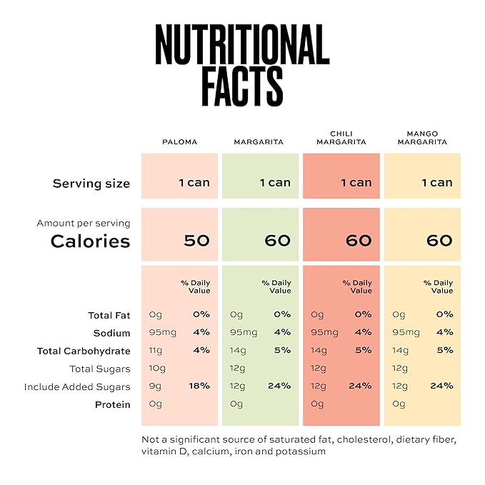 AF Drinks Non-Alcoholic Margarita Variety Pack | Alcohol Alternative Sparkling Cocktails with AFTERGLOW Botanical Warmth | Gluten-Free, Low-Calorie | 8.4 oz Cans (12-Pack)