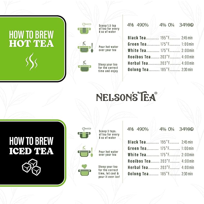 Nelson's Tea Almond Amaretto - Herbal Green Loose Leaf Tea, Curated Blend with Sencha Green Tea, almonds, Dried Cherries, and Safflower - Perfect for Bedtime Brew (4 oz)