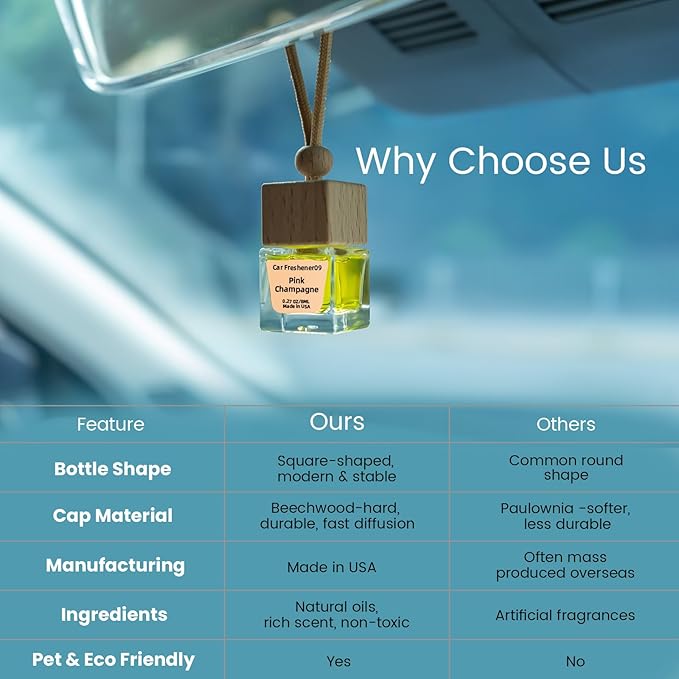 Car Air Freshener Hanging Diffuser – Long-Lasting Essential Oil Scent (Up to 60 Days) – Non-Toxic & Eco-Friendly – 2-Pack Auto Fresheners Made in USA