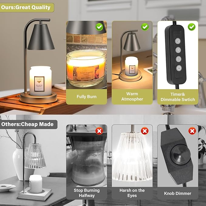 Grey Candle Warmer Lamp with Timer - Electric Candle Lamp for Scented Wax with 2 Bulbs - House Warming Gifts for Women