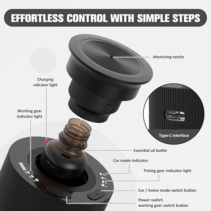 Smart Waterless Diffuser, Waterless Diffusers for Essential Oils with Timer & 3 Mist Levels, Super Silent Aromatherapy Essential Oil Diffuser Battery Operated for Car, Home, Office Black