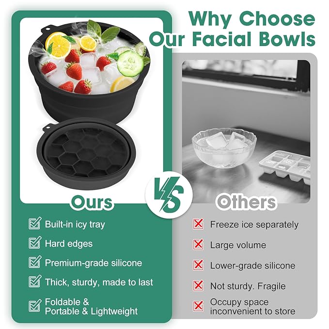 Face Bowl for Ice Silicone Facial Bowls with Built - in Tray Foldable Washbasin for Face Tub Plunge & Cold Plunge Quick Skin Cooling in Ice Baths -Bath Spa Tool for Home Camping Travel & Black