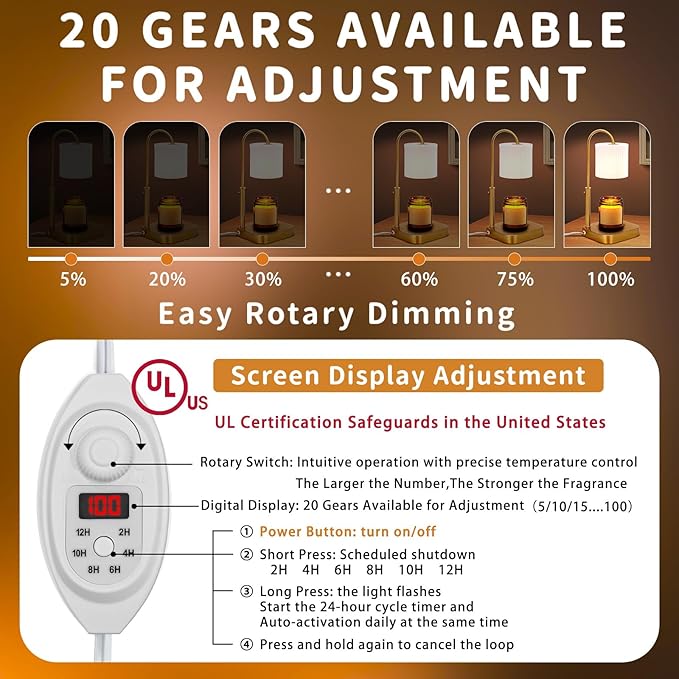 Candle Lamp Warmer with Timer,Electric Candle Light Warmer,Best Friend Birthday Gifts for Women,20 Gears Rotary Dimming with 2 Bulbs