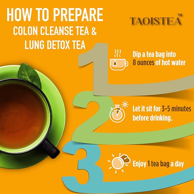 TAOISTEA Colon & Lung Detox Tea Set - 2 Herbal Blends, 14 Day Supply Each | Dual-Action Cleanse for Gut Health, Respiratory Support & Daily Detox