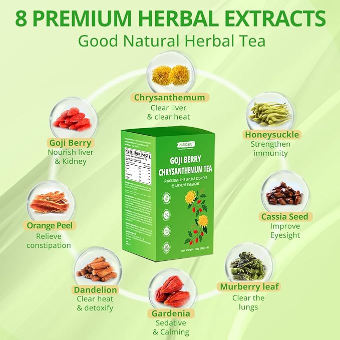 Goji Berry Chrysanthemum Tea - Dandelion Wolfberry Tea for Liver Cleanse & Detox, 8 Excellent Raw Material - Liver Health Chinese Herbal Tea Bags - Vegan, Sugar-Free & Caffeine-Free (2Box(30Bags))