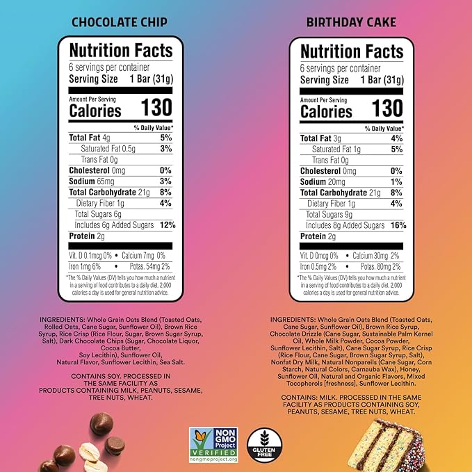 JUNKLESS Chewy Granola Bars Twin Pack – Chocolate Chip & Drizzled Birthday Cake (12 Bars)–Less Sugar, Non-GMO, Gluten-Free, Wholesome Snack Bars for Kids & Adults, 2 Boxes