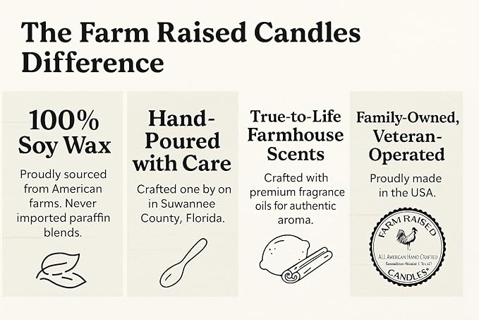 Farm Raised Candles - Pumpkin Patch Soy Wax Melts 1 LB Variety Pack (5 Scents) – Hand-Poured 100% Soy – Butterscotch, Vanilla Pie, Spice, Latte & Apple Cider – Fresh from The Farm Soy Wax Melts