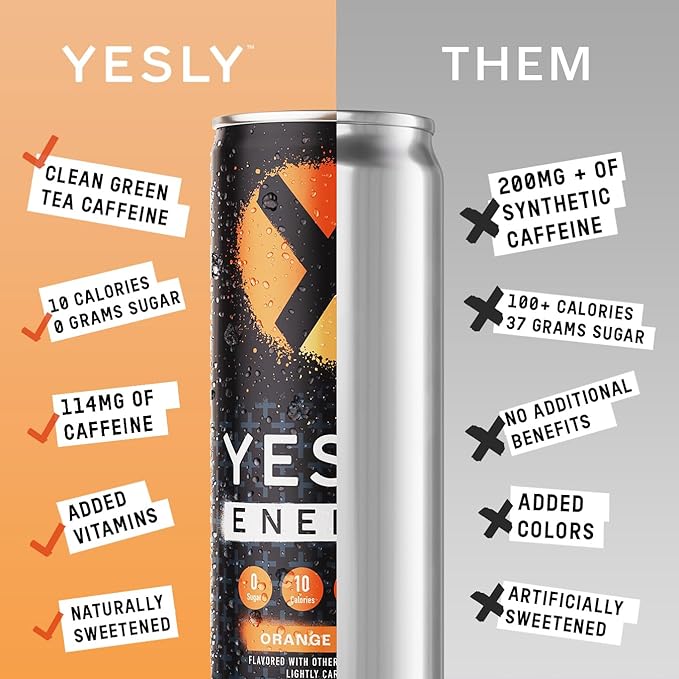 Yesly Energy Drink, Orange Cream, Naturally Flavored Sparkling Energy Drink With Electrolytes, Magnesium, Potassium, Vitamin C, B6 & B12, Natural Caffeine From Green Tea, 12 Fl Oz Cans, 12 Pack