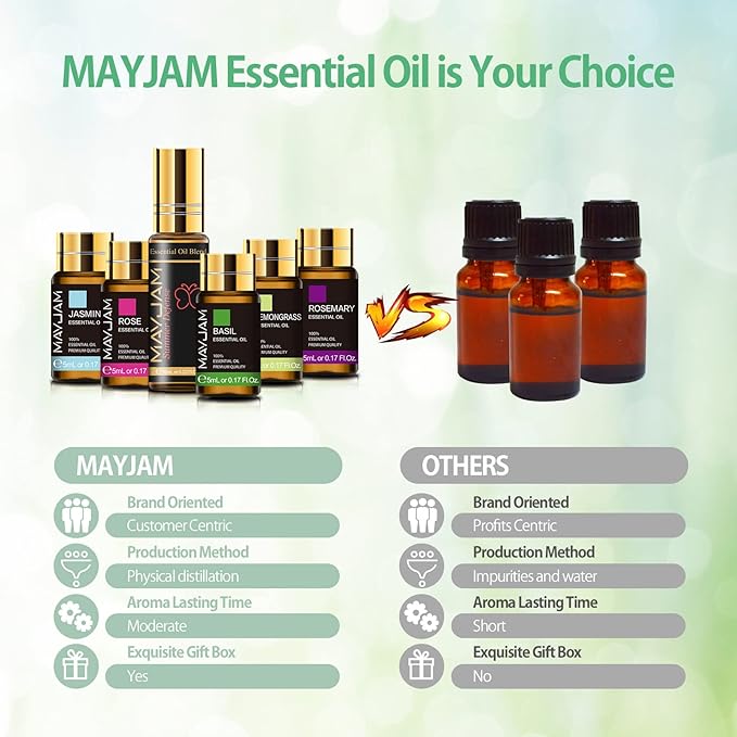 MAYJAM Top 28 Essential Oil Set for Diffuser Massage, 24x5ml Essential Oil Singles, 4x10ml Essential Oil Blends for Home Office Yoga