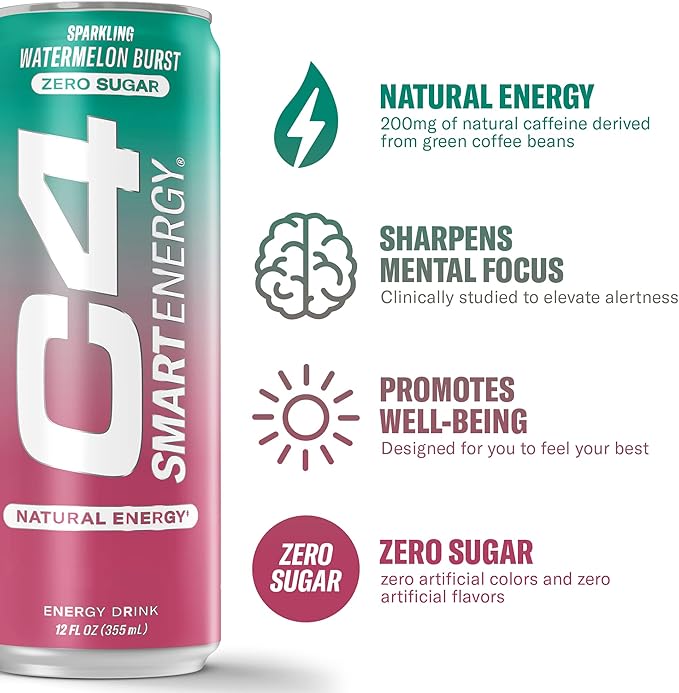 Cellucor C4 Smart Energy Drink ‚ Boost Focus and Energy with Zero Sugar, Natural Energy, and Nootropics - 200mg Caffeine - Watermelon Burst (12oz Pack of 12)