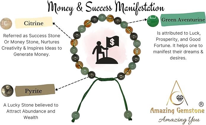 Natural Healing Crystal Bracelet for Women - Mens Bracelet Energy Balancing Gemstones Set - Adjustable Stone Bead Bracelet for Men and Women - Chakra Crystal Therapy Accessory, Meditation