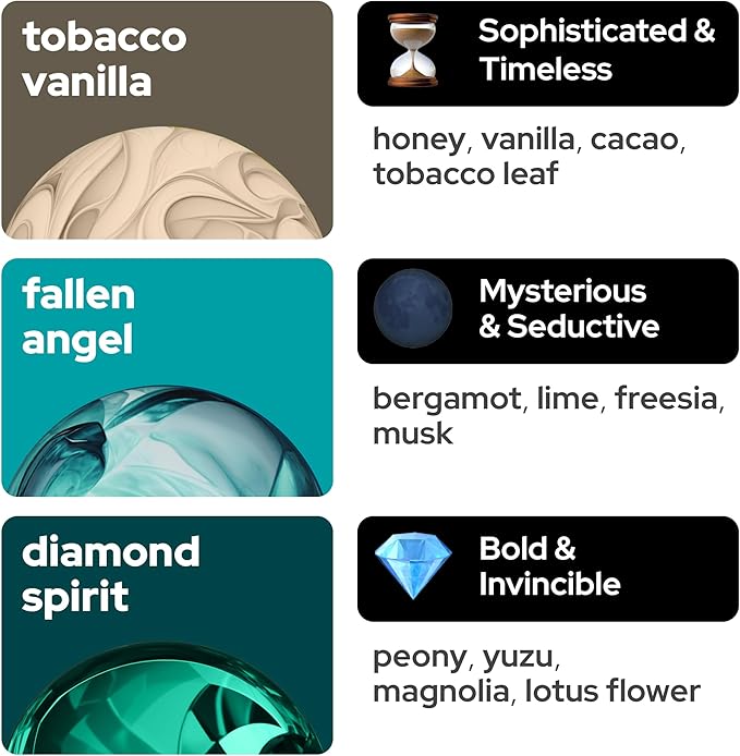 Vilicci Car Air Freshener | Full Collection Set | Luxurious Auto Perfume | Premium Hanging Air Freshener | Long Lasting Fragrance for Auto and Home | 8 Bottle of Car Scents