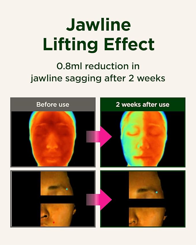 CKD Retino Collagen Gua Sha Face Serum [Refill] - Lifting Serum for Firming, Tightening, Anti-Aging, and Hydrating. Stainless Steel Roller. Korean Skin Care. 1.35 fl oz