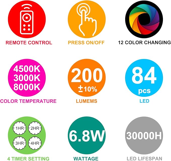 BIGMONAT Bedside Table Lamp with Remote, Multi-Colors LED Nightstand Light with Rechargeable,Timer, Dimmable Night Lighting for Bedroom, Living Room (White, 1 Pack)