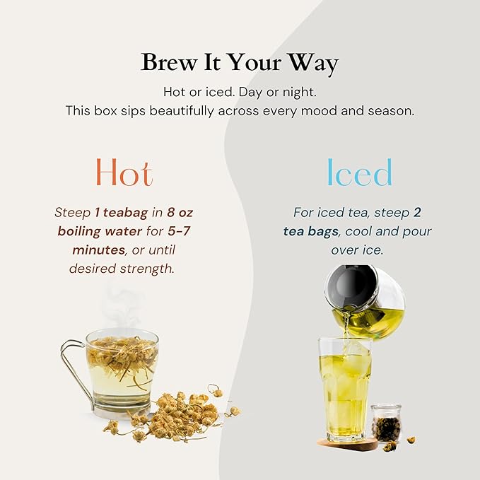 Sippingly Chamomile Tea Sampler Box - 8 Premium Herbal Blends. 32 Biodegradable Tea Bags. Caffeine-Free Sleep & Relaxation Tea Gift Set.