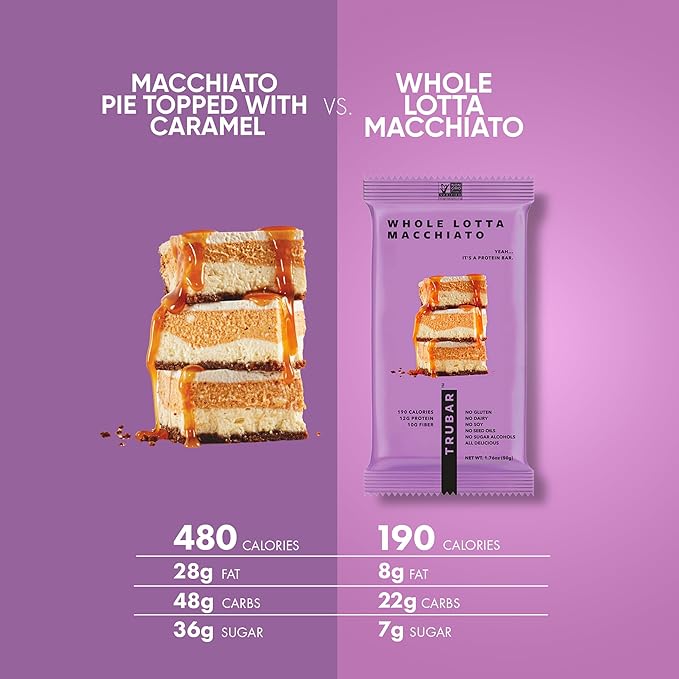 TRUBAR Vegan Protein Bar Variety Pack, Assorted Flavors, Peanut Butter, Macchiato, Cookie Dough, Gluten Free, Vegan Protein Snacks, 12G Plant-Based Protein, High Fiber, Healthy Protein Bars, 12 CT