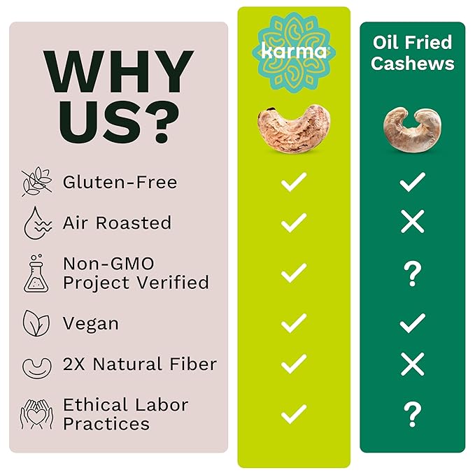 Lime Twist Cashews with Skin by Karma Nuts, Whole, Roasted, Vegan, Gluten Free, Low Net Carb, Natural, No Sugar Added, Keto Friendly, Everyday Nut Snack, 1.5 Ounce (12 Snack Packs)