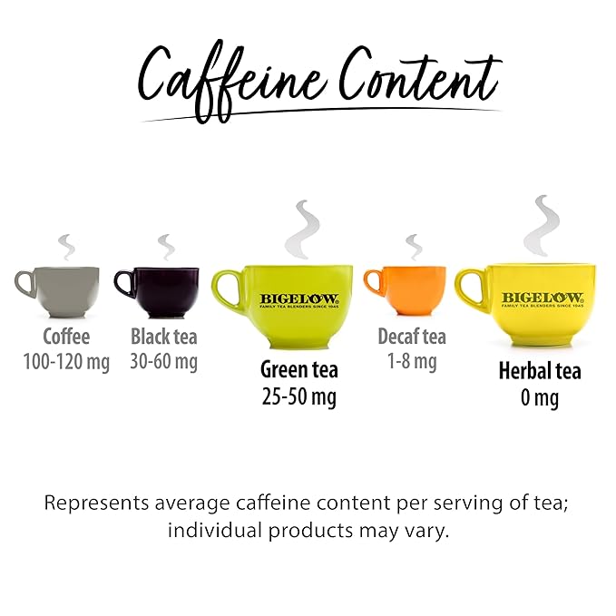 Bigelow Tea Immunity Herbal Tea Variety Pack, Caffeinated Green Tea and Caffeine Free Tea Bags for Immune Support (Pack of 6), 110 Total Tea Bags