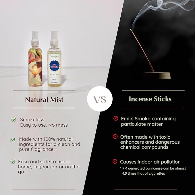 Nag Champa Natural Mist Spray by Aromafume | 100 ml / 3.3oz | Made with Sandalwood, Jasmine, Ylang Ylang & Champa flower extracts | Ideal for meditation and rituals | Non-alcoholic, non-toxic & vegan