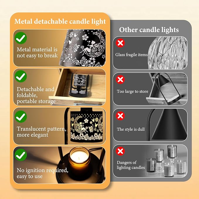 Lococo Candle Warmer Lamp Wax Light: Wax Melt Warming Lamps for Jar Candles with Timer Dimmable for Birthday Christmas Gift, Room, New House, Bedroom, Vintage Home Decor, Black + Fairy Moon