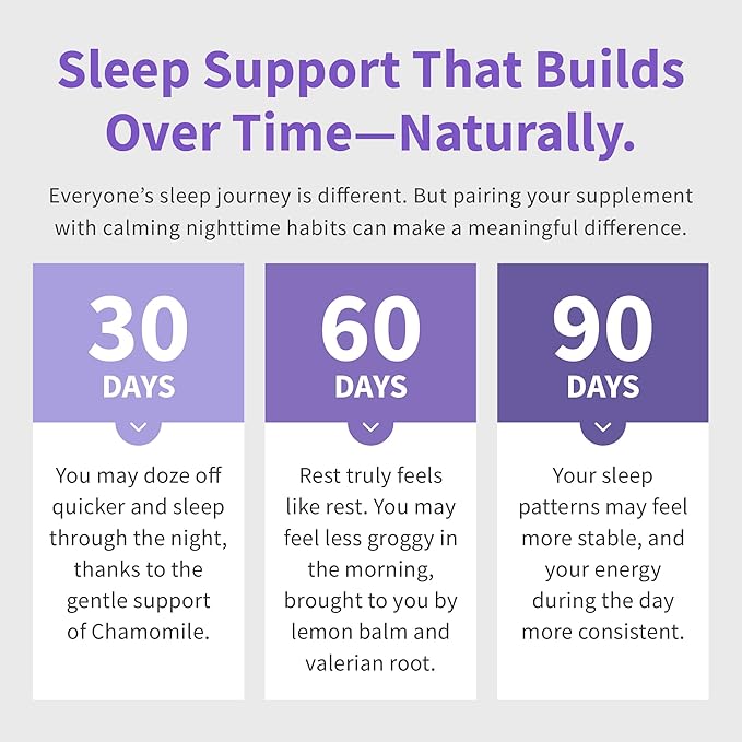 12-in-1 Melatonin Sleep Capsules - 10mg Melatonin Extra Strength with Magnesium and Balanced Blend of Ashwagandha, GABA, Chamomile Extract, L-Theanine & Valerian Root 10:1 Extract (90ct)