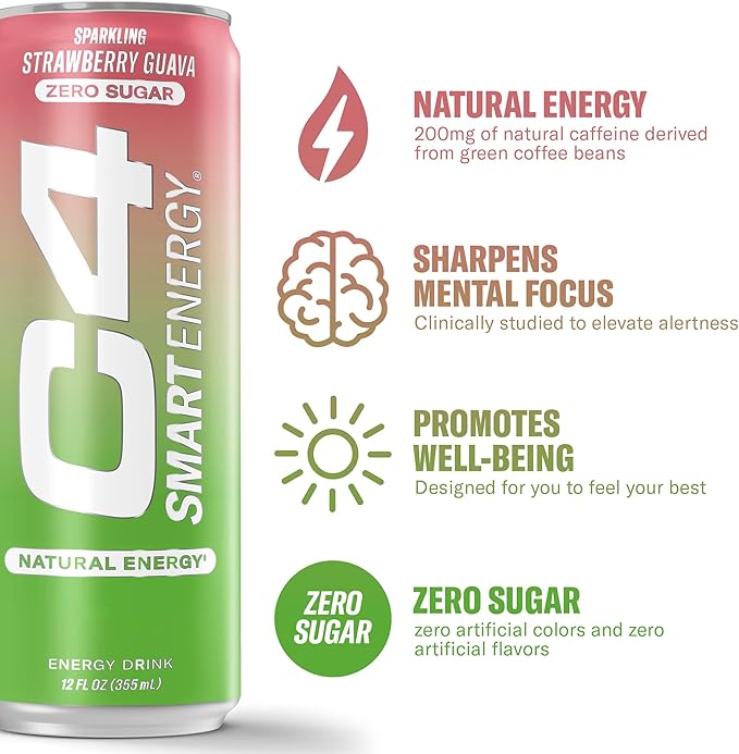 Cellucor C4 Smart Energy Drink - Sugar Free Performance Fuel & Nootropic Brain Booster, Coffee Substitute or Alternative | Strawberry Guava 12 Oz - 12 Pack