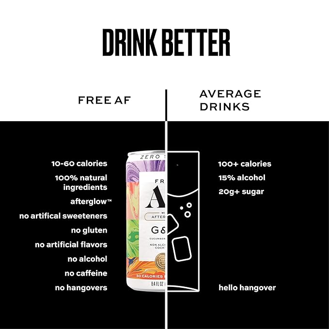 AF Drinks Non-Alcoholic Tasting Pack | Alcohol Alternative Sparkling Cocktails with AFTERGLOW Botanical Warmth | Gluten-Free, Low-Calorie | 8.4 oz Cans. Variety 6 Pack