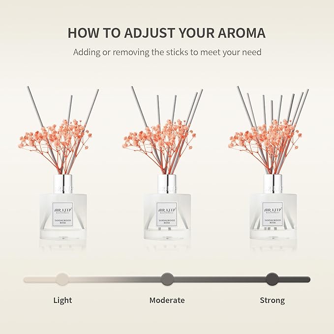 Airkeep Reed Diffuser Set/Clean Linen/6.76 fl oz(200ml)/1 Pack/Home & Office Decor Aromatherapy Diffuser Oil Gift Set