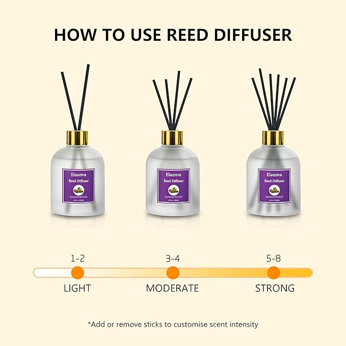 Sandalwood Reed Diffuser Sets,6.7fl oz(200ml) with 8 Sticks,Fragrance/Aromatherapy for Livingroom/Office/Kitchen/Entryway/Bathroom,Shelf Decor,Home Accessories,Air Freshener(Sandalwood)