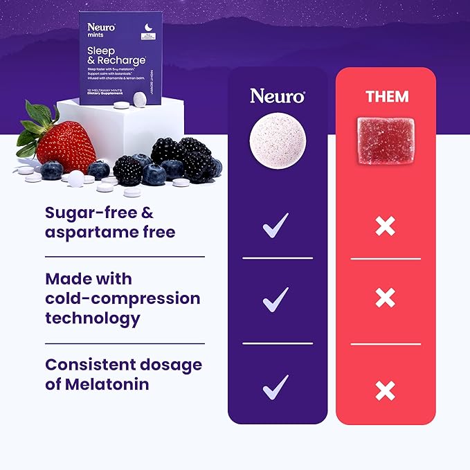 Neuro Melatonin 5mg Sleep & Recharge Mints (72 Pieces) - Fast Dissolve Melatonin Sugar Free Mints with Lemon Balm & Chamomile for Better Sleep - Calm Sleep Supplement for Adults - Night Berry Flavor